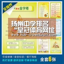 扬州中学排名“皇冠体育网址”
