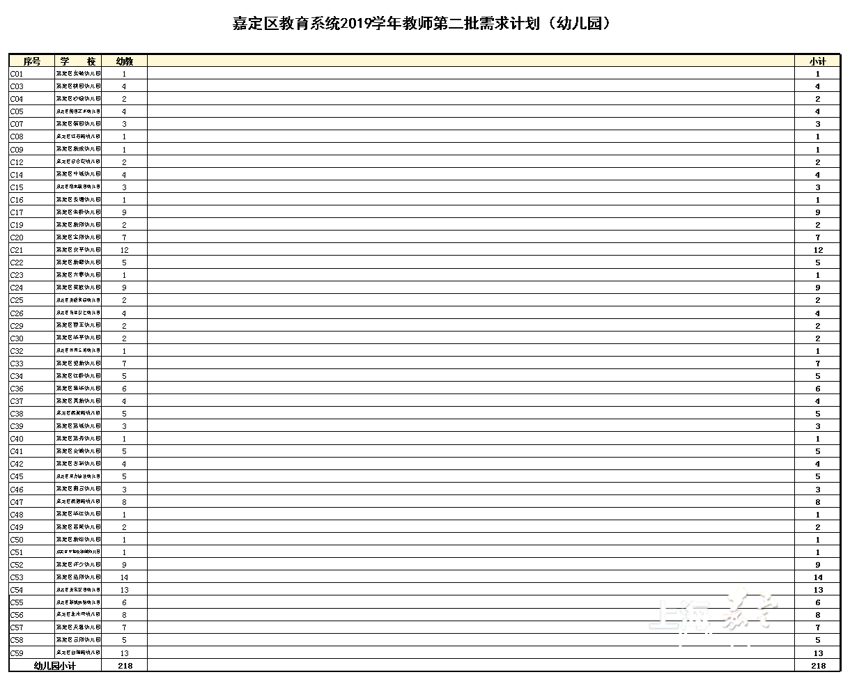 灵宝朱阳一小：认真听课备课评课全面提升教学水平-皇冠体育app