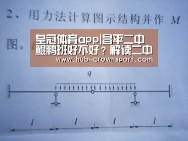 皇冠体育app|昌平二中鲲鹏班好不好？解读二中鲲鹏班